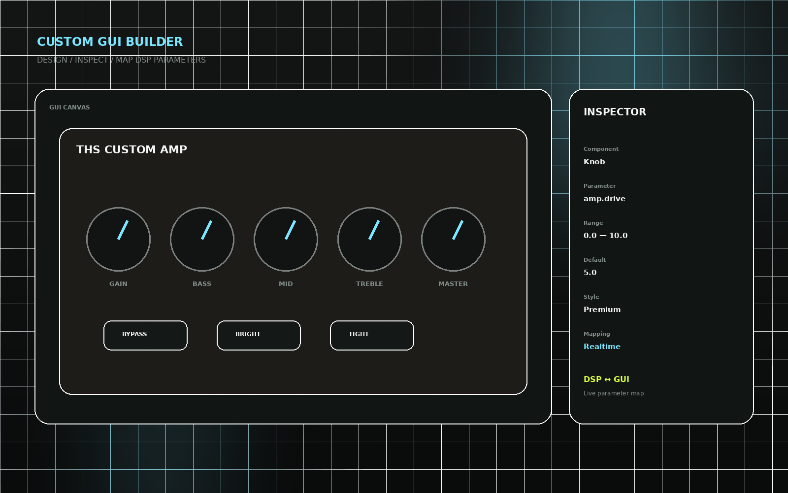 Forge custom GUI Builder