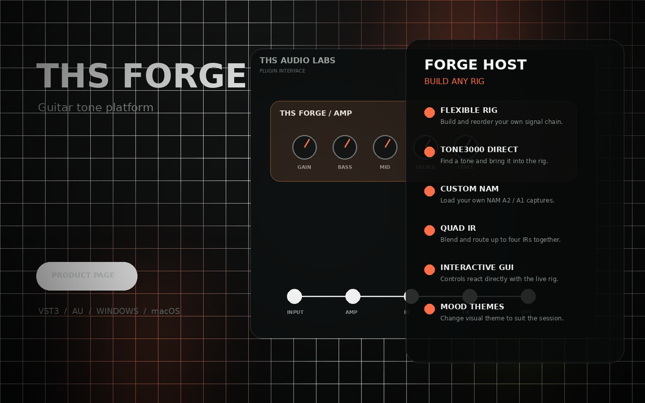 Forge Host