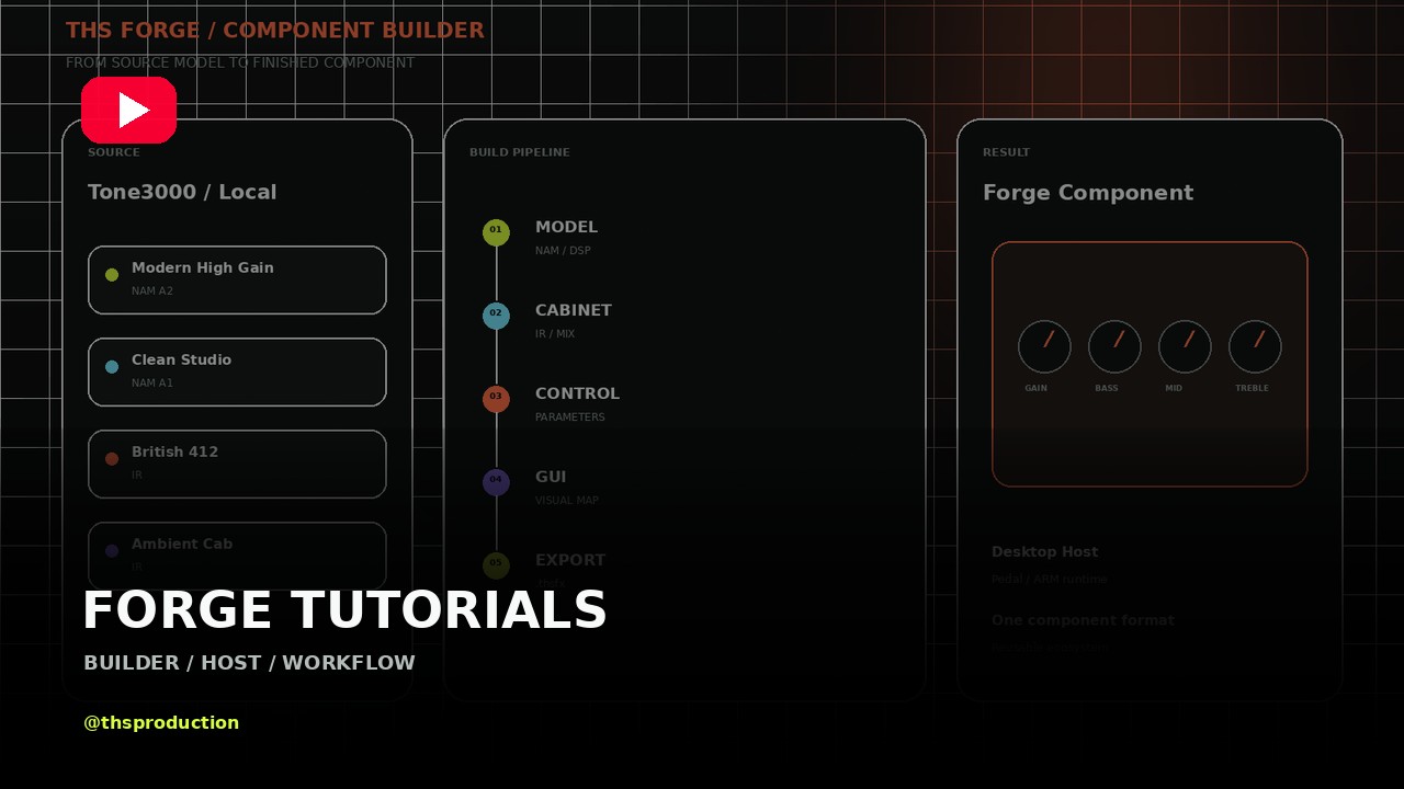 THS Forge tutorials on THS Production