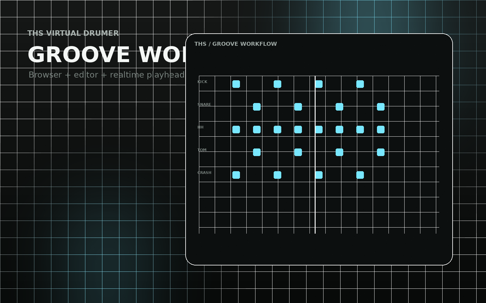 Virtual Drumer Groove Editor