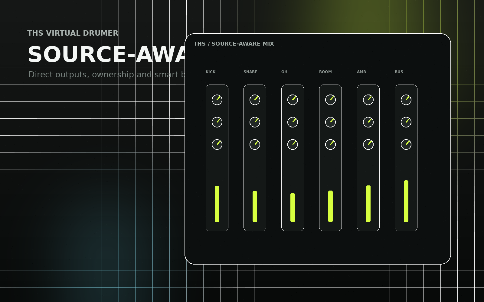 Virtual Drumer source aware mixer