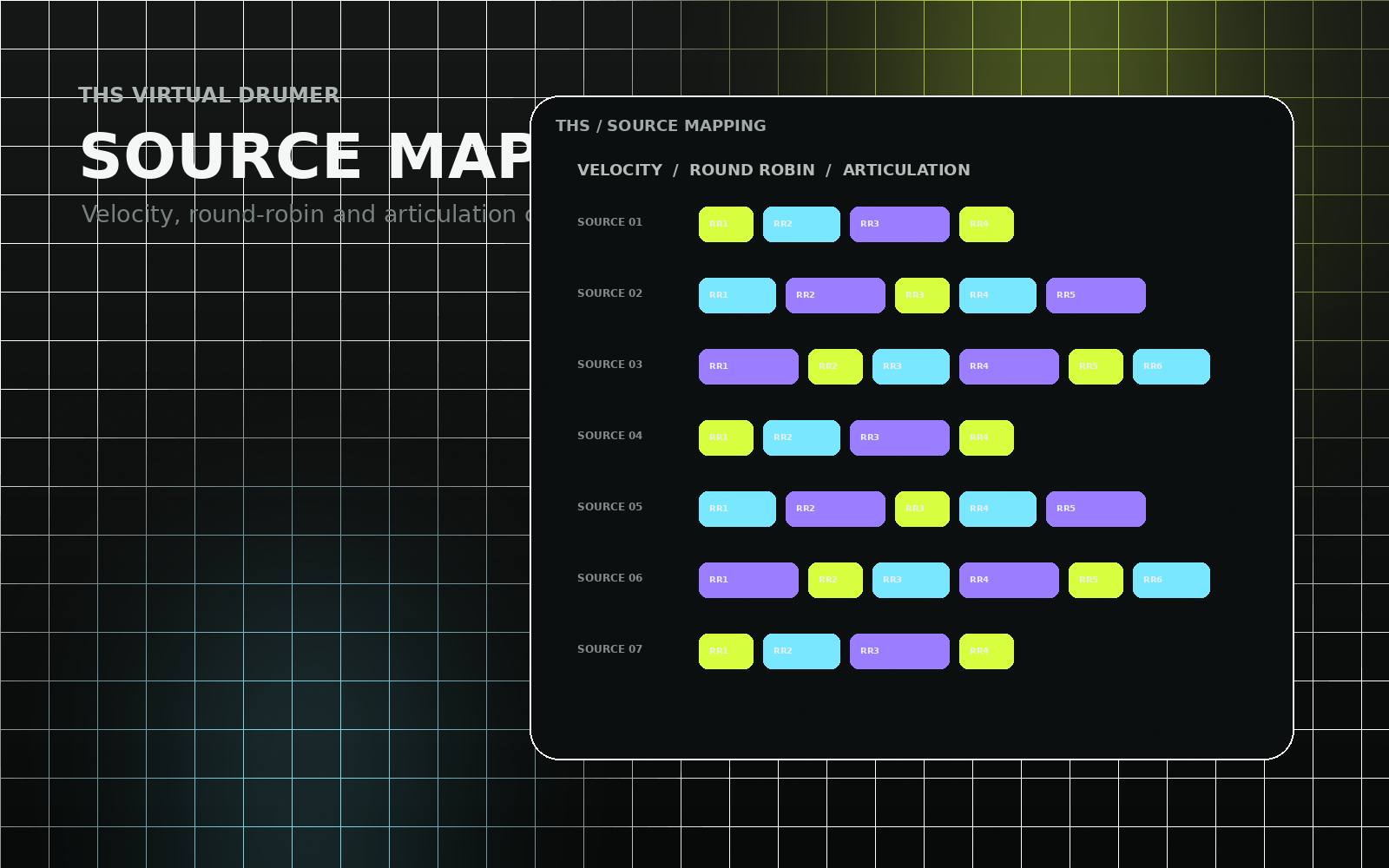 Connected Virtual Drumer workflow