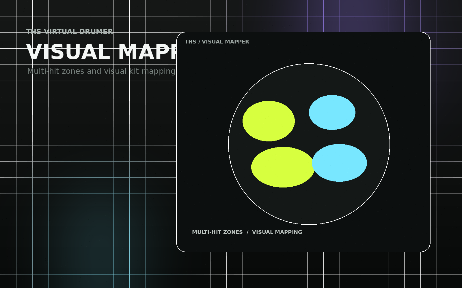 Virtual Drumer visual hit mapper